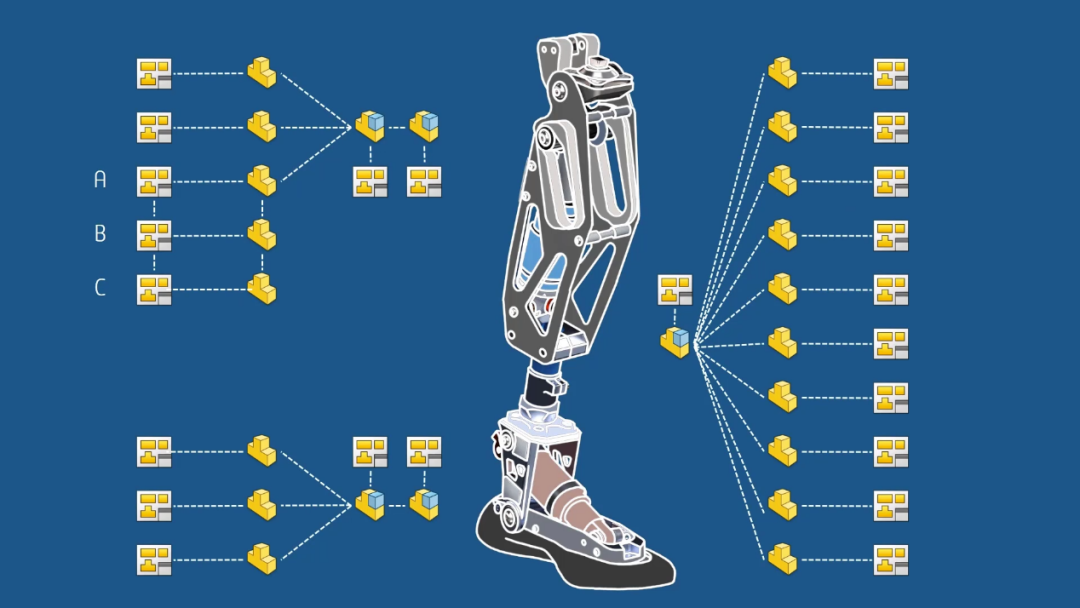 3DEXPERIENCE Works Governance 2023新功能1.png