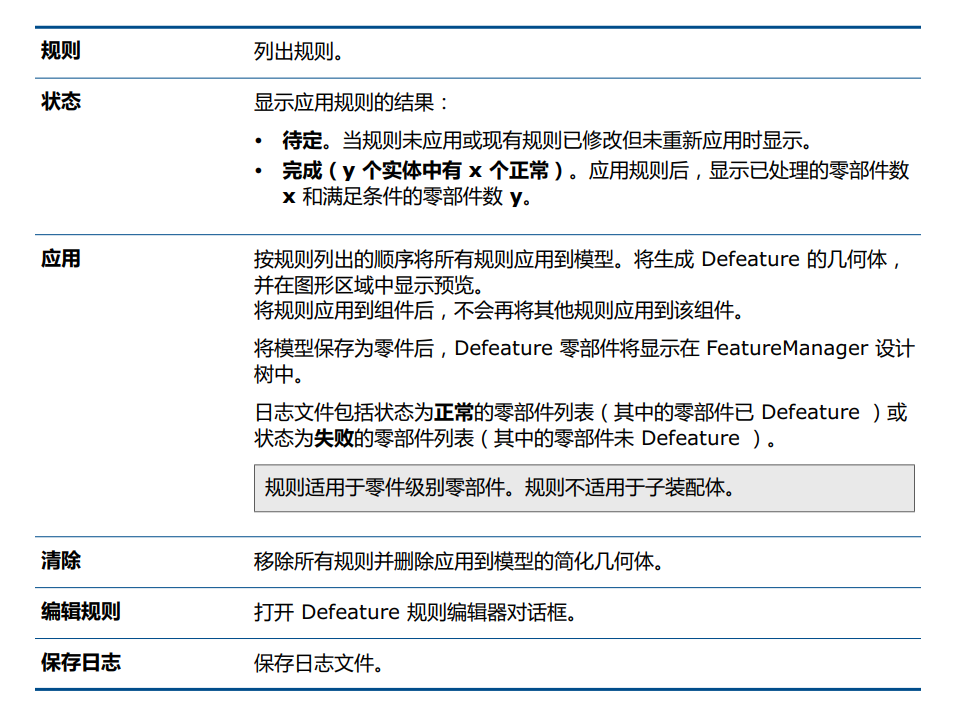 SOLIDWORKS 2024装配体9.png