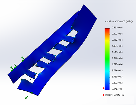 SOLIDWORKS simulation网格定义