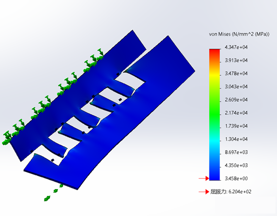 SOLIDWORKS simulation网格定义