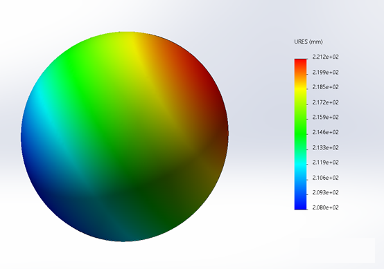 solidworks simulation静力有限元分析-虚拟壁7.png