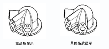 SOLIDWORKS工程图显示样式