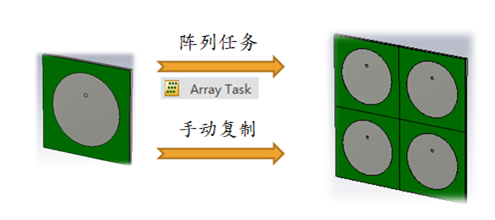 CST电磁仿真之天线仿真模型