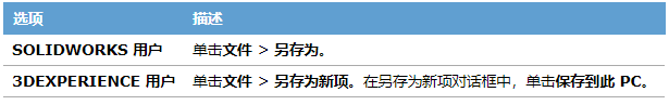 SOLIDWORKS 2024 如何保存为以前的版本