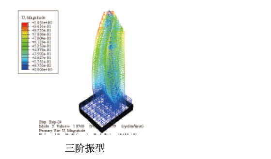 三阶振型.png