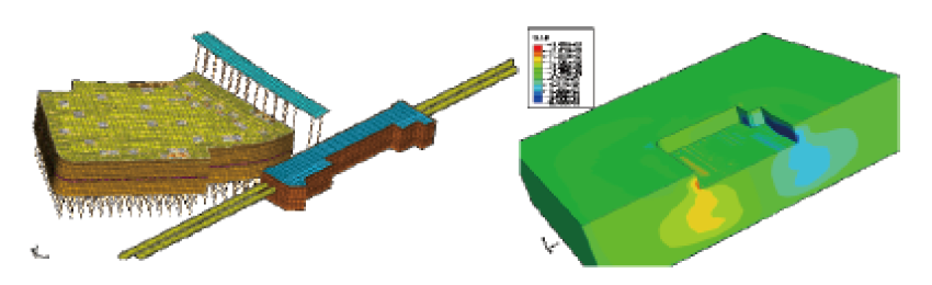 abaqus土木行业2.png