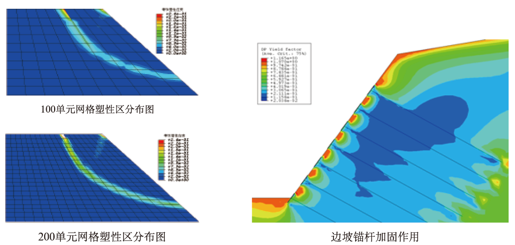 abaqus土木行业3.png