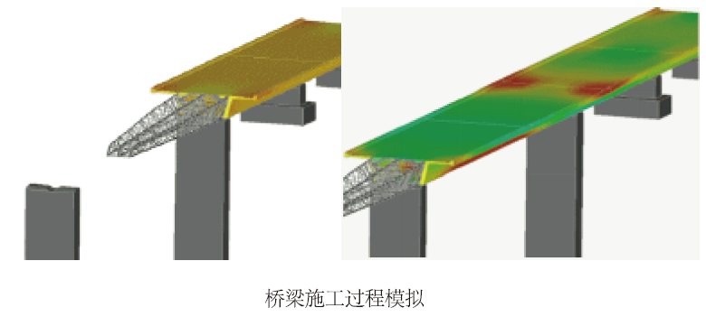 abaqus桥梁2.png