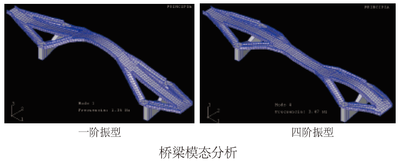 abaqus桥梁4.png