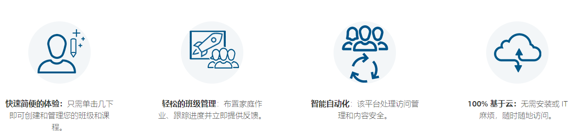 轻松管理.png