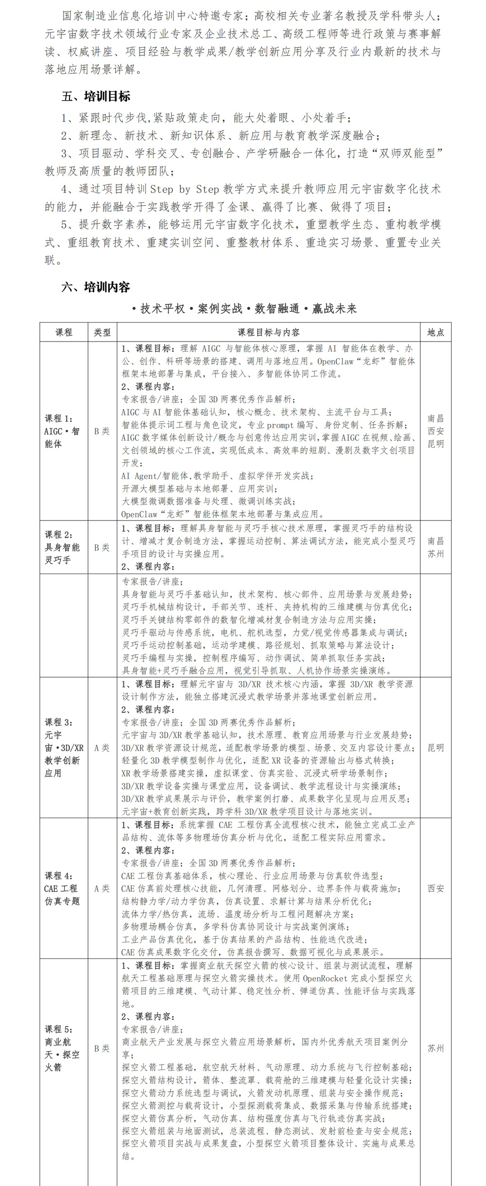 AI+3D教学实践创新应用高级师资研修班